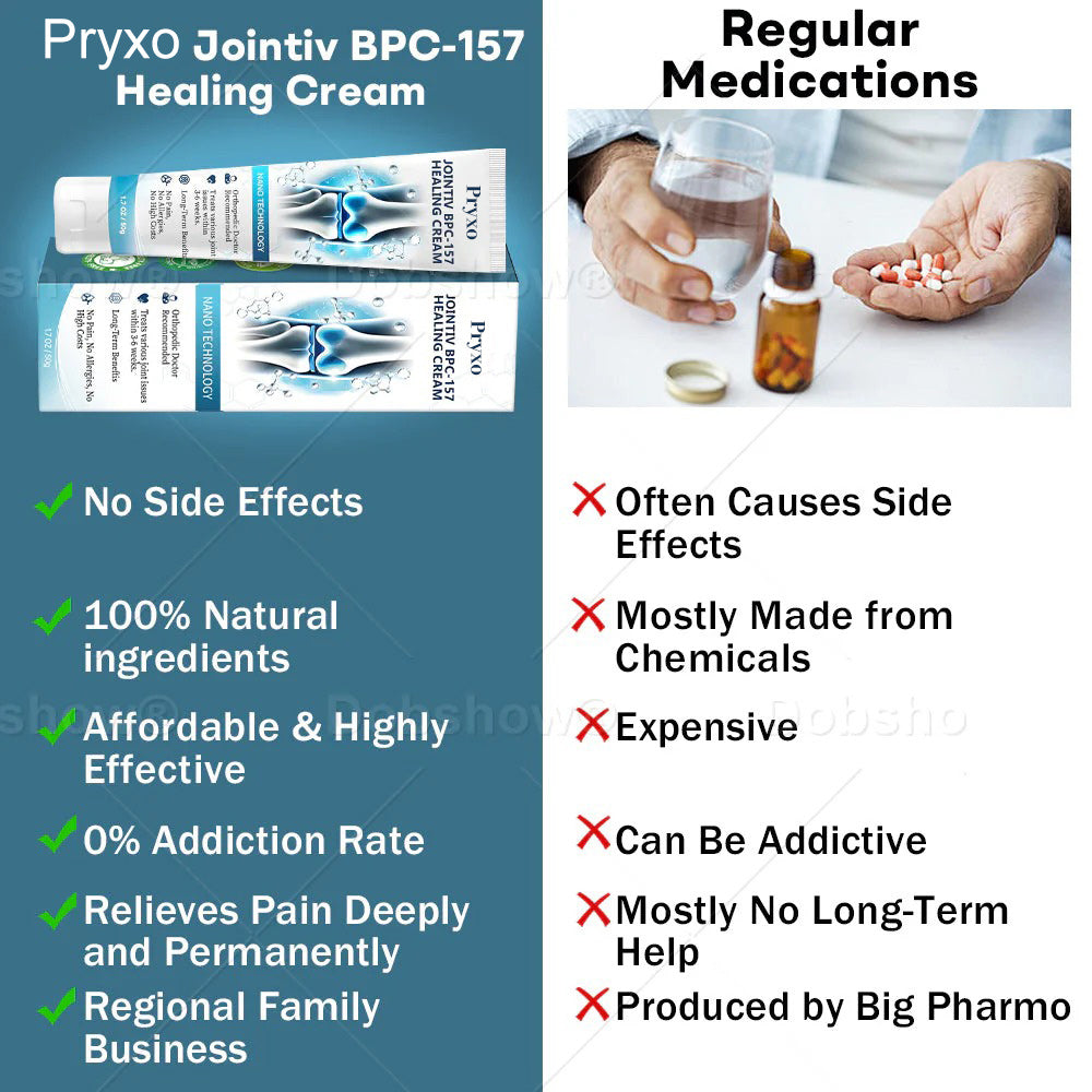 Pryxo® Jointiv BPC-157 Healing Cream